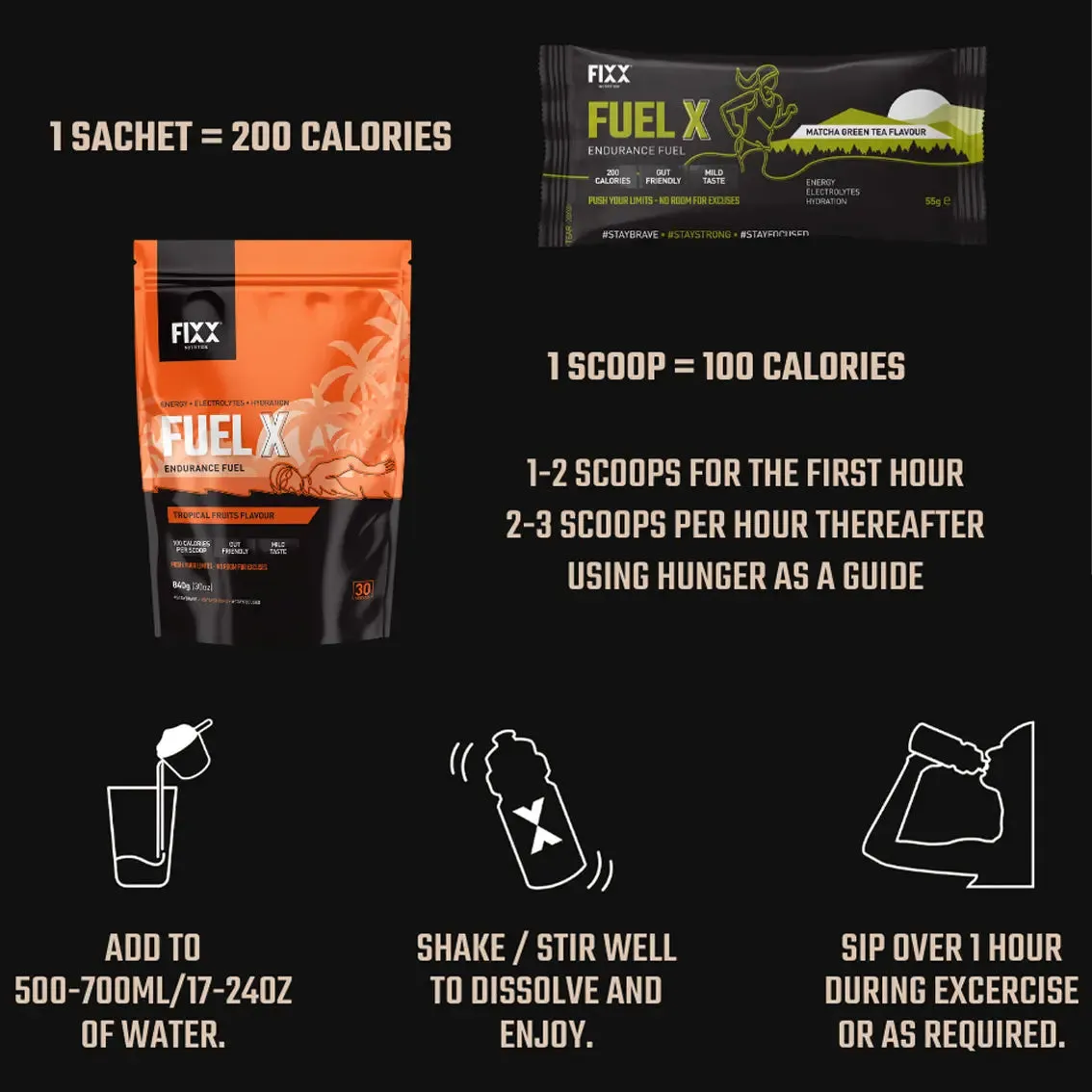 Fixx Nutrition Fuel X Pro Satchet