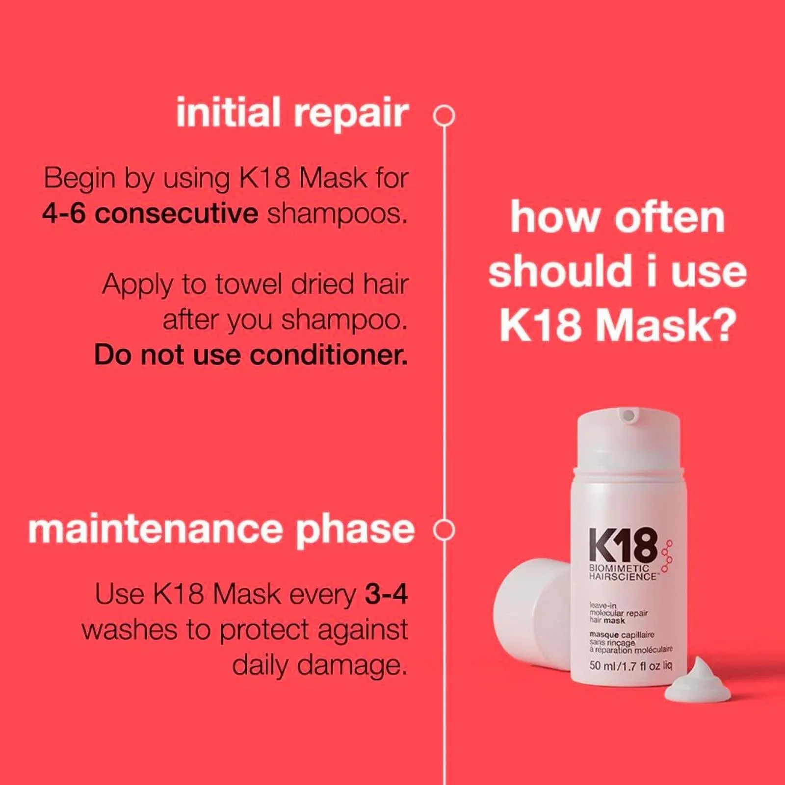 K18 | Leave-In Molecular Repair Hair Mask 15ml